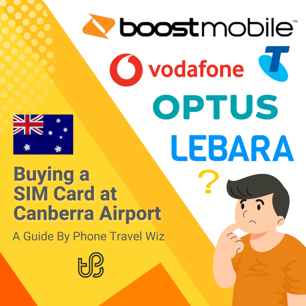 Buying a SIM Card at Canberra Airport Guide (logos of Telstra, Optus, Vodafone, Boost Mobile & Lebara)