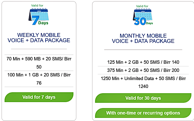 Ethio Telecom Ethiopia Mobile Voice + Data Packages