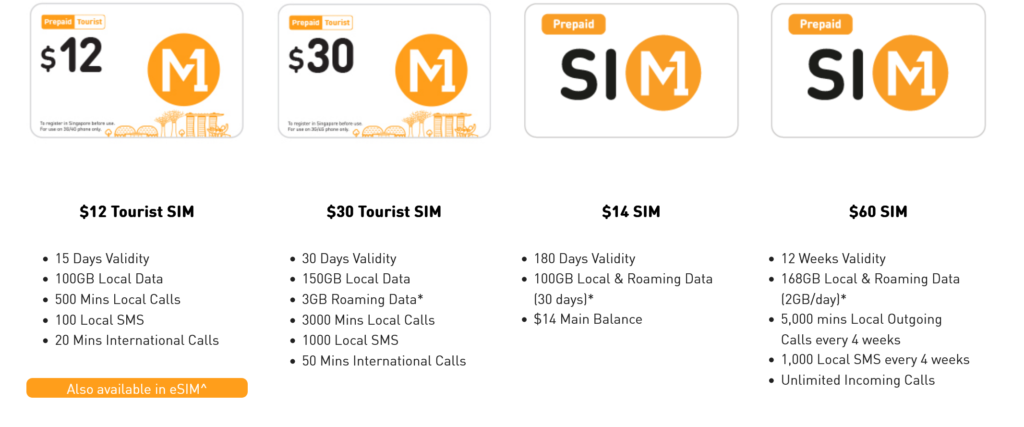 M1 Singapore Tourist SIM Cards (2023 Update)