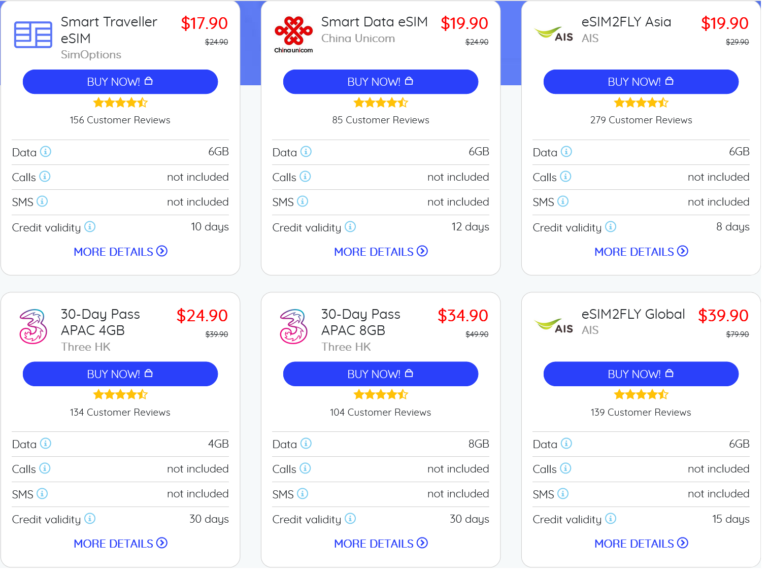 Pakistan: Buy the Best eSIMs (Comparison) | 2023 Guide – Phone Travel Wiz