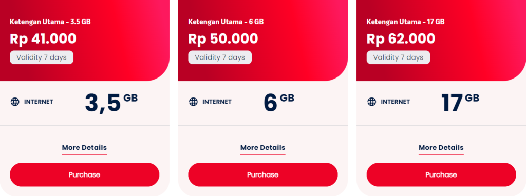 Telkomsel Indonesia Ketengan Utama Packages
