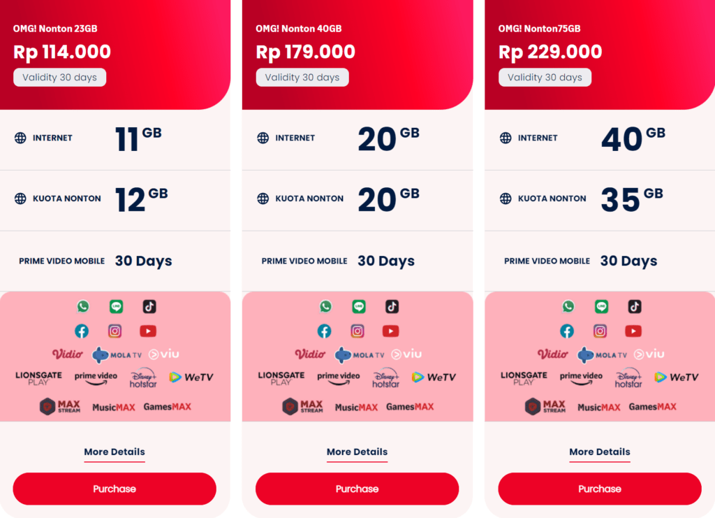 Telkomsel Indonesia OMG Nonton Packages