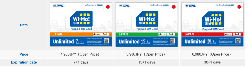 Wi-Ho! Japan SIM Cards