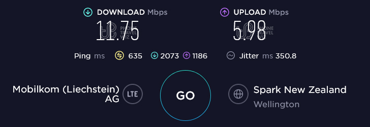 Airalo NZ Speed Test at Lower Hutt Accommodation in Hutt City (5.98 Mbps)