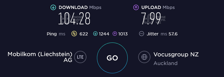 Airalo NZ Speed Test at Newmarket Station in Auckland (7.99 Mbps)