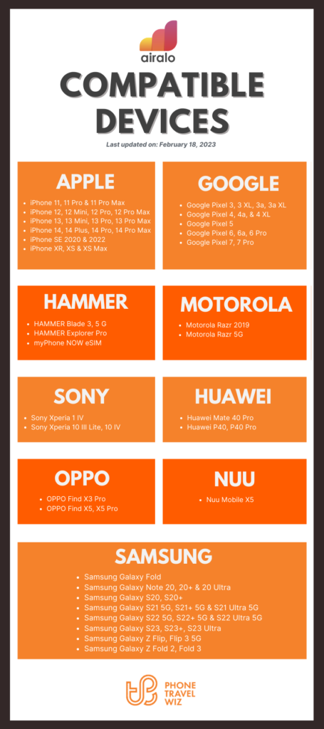Airalo eSIM Compatible Devices List Infographic (February 2023 Edition) by Phone Travel Wiz.png