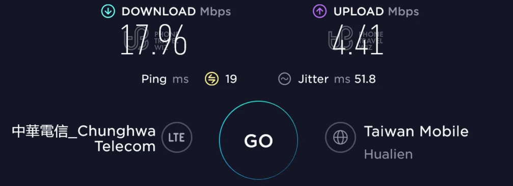 Chunghwa Telecom Taiwan Speed Test at 7-Eleven Minguo Road in Hualien County (17.96 Mbps)