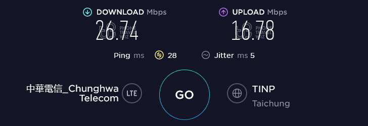 Chunghwa Telecom Taiwan Speed Test at 7-Eleven Xuefu Road in Taichung City (26.74 Mbps)