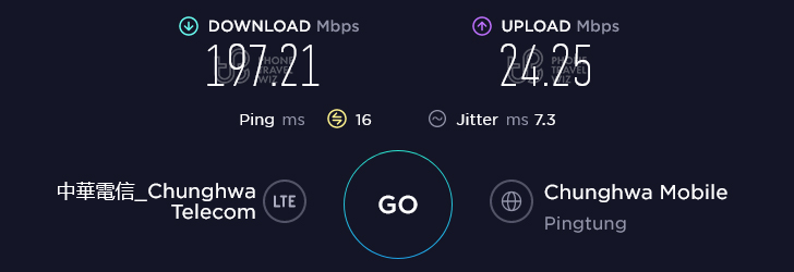 Chunghwa Telecom Taiwan Speed Test at Airbnb Nanchang Street in Taitung County (197.21 Mbps)