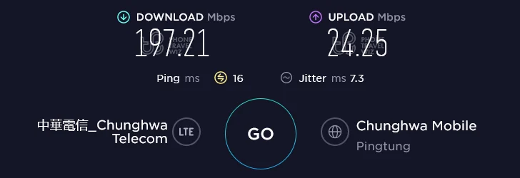 Chunghwa Telecom Taiwan Speed Test at Airbnb Nanchang Street in Taitung County (197.21 Mbps)