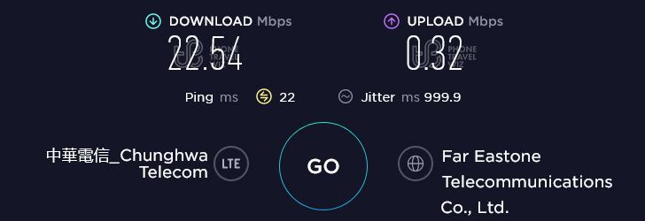 Chunghwa Telecom Taiwan Speed Test at Familymart Chunjing Road Luodong in Yilan County (0.32 Mbps)