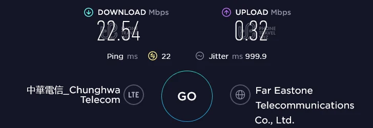 Chunghwa Telecom Taiwan Speed Test at Familymart Chunjing Road Luodong in Yilan County (0.32 Mbps)