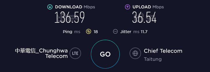 Chunghwa Telecom Taiwan Speed Test at Flowing Lake Taitung in Taitung County ( 36.54 Mbps)