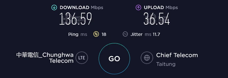 Chunghwa Telecom Taiwan Speed Test at Flowing Lake Taitung in Taitung County ( 36.54 Mbps)