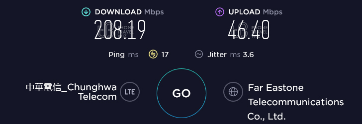 Chunghwa Telecom Taiwan Speed Test at Hilife Chuanyi Road Luodong in Yilan County (208.19 Mbps)