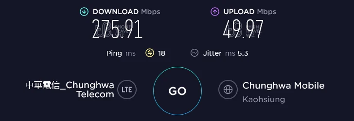 Chunghwa Telecom Taiwan Speed Test at Kaohsiung Station in Kaohsiung City (275.91 Mbps)
