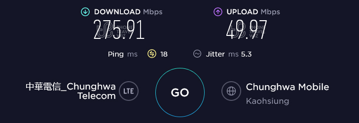 Chunghwa Telecom Taiwan Speed Test at Kaohsiung Station in Kaohsiung City (49.97 Mbps)