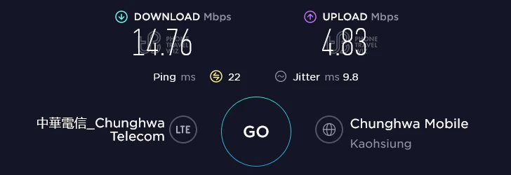 Chunghwa Telecom Taiwan Speed Test at Liuhe Night Market in Kaohsiung City (4.83 Mbps)