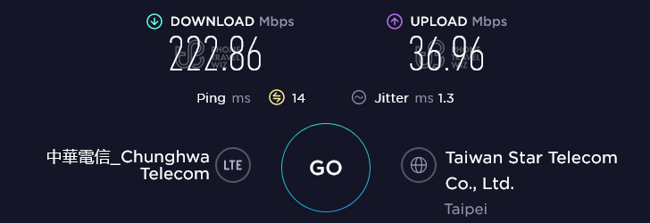 Chunghwa Telecom Taiwan Speed Test at Lover's Bridge in New Taipei City (36.96 Mbps)
