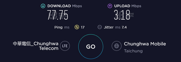Chunghwa Telecom Taiwan Speed Test at National Taichung Theater in Taichung City (3.18 Mbps)