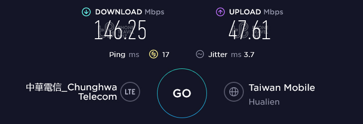 Chunghwa Telecom Taiwan Speed Test at Pine Garden in Hualien County (47.61 Mbps)