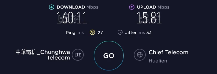 Chunghwa Telecom Taiwan Speed Test at Shunguang Bridge Hualien in Hualien County (160.11 Mbps)