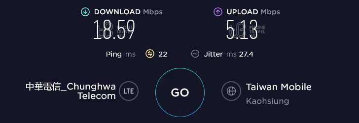 Chunghwa Telecom Taiwan Speed Test at Taitung Night Market in Taitung County (5.13 Mbps)