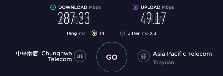 Chunghwa Telecom Taiwan Speed Test at Taiwan Taoyuan International Airport Terminal 1 MRT Platform in Taoyuan City (287.33 Mbps)
