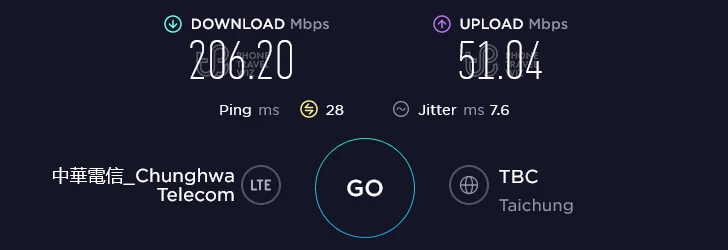 Chunghwa Telecom Taiwan Speed Test at Totoro Bus Stop in Taichung City (51.04 Mbps)