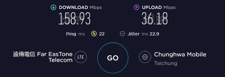 Far EasTone Download at Miyahara Taichung (Central District) in Taichung (158.93 Mbps)