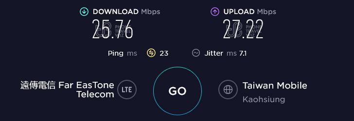 Far EasTone Download at Weiwuying Station Exit 6 in Kaohsiung (25.76 Mbps)