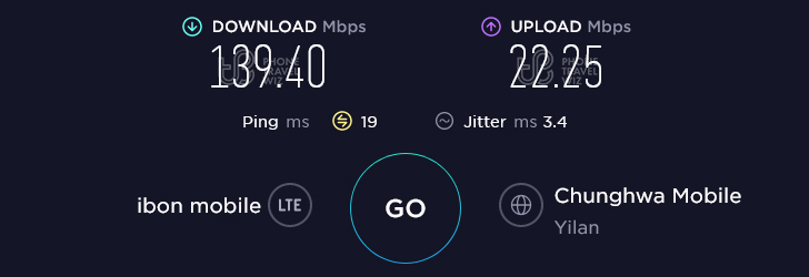 Far EasTone Upload at Luna Plaza Yilan in Luodong & Yilan (22.25 Mbps)