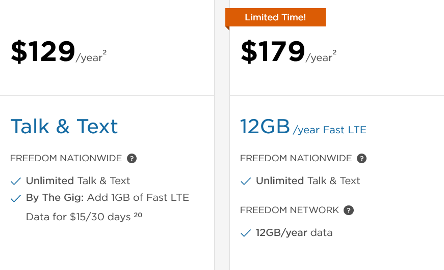 Freedom Mobile Canada Prepaid by the Year Plans