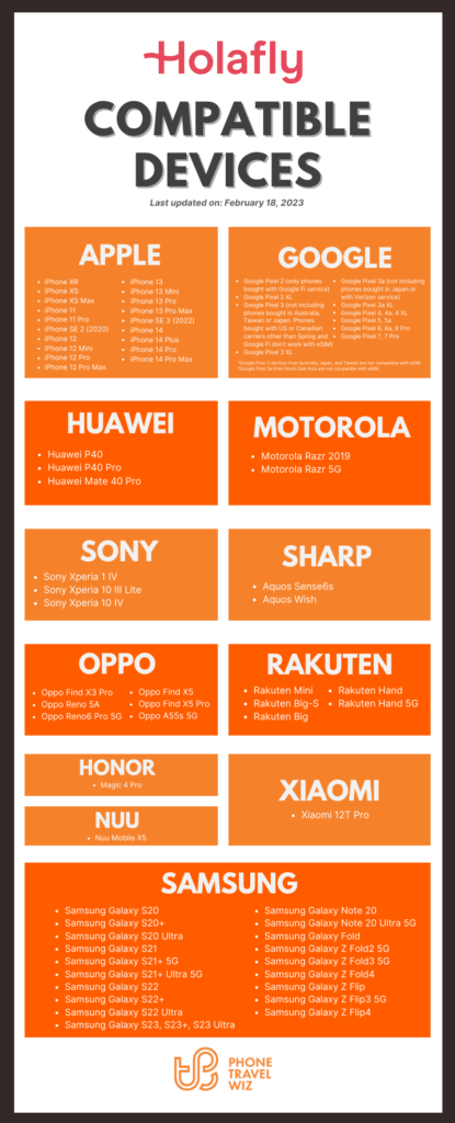 Holafly eSIM Compatible Devices List Infographic (February 2023 Edition) by Phone Travel Wiz.png