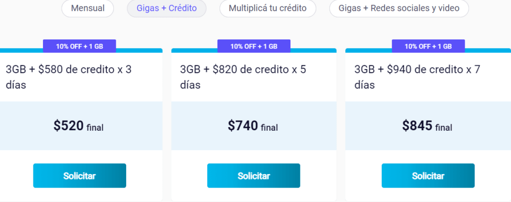 Personal Argentina Gigas + Crédito Data + Credit Plans