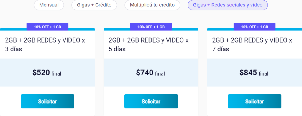 Personal Argentina Gigas + Redes Sociales y Video Data + Social Media & Video Data Plan