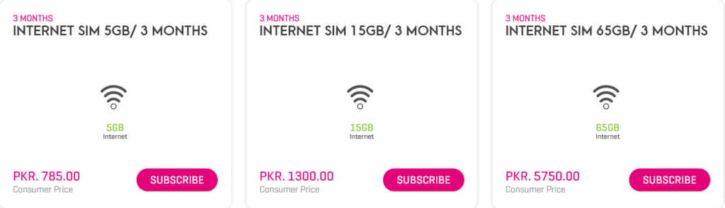 Zong Pakistan Internet SIM Packages