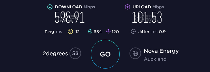 2degrees Speed Test at Auckland Airport Domestic Terminal in Auckland (101.53 Mbps)