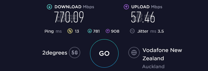 2degrees Speed Test at Auckland CBD Countdown City in Auckland (770.09 Mbps)