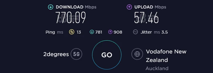 2degrees Speed Test at Auckland CBD Countdown City in Auckland (770.09 Mbps)