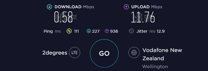 2degrees Speed Test at Avalon Fraser Park Sportsville in Hutt City (0.58 Mbps)