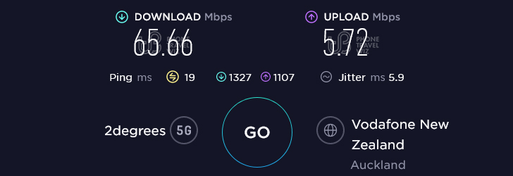 2degrees Speed Test at Eastridge Shopping Center in Auckland (5.72 Mbps)