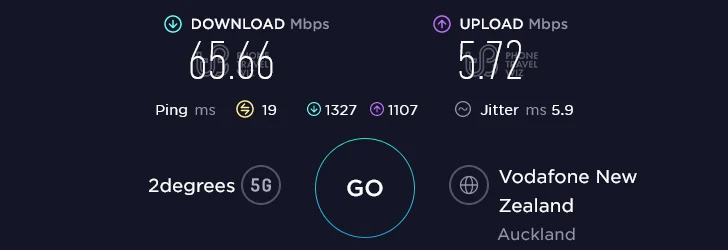 2degrees Speed Test at Eastridge Shopping Center in Auckland (5.72 Mbps)
