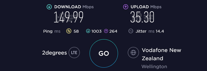 2degrees Speed Test at Hutt Central Lower Hutt Town Hall in Hutt City (149.99 Mbps)