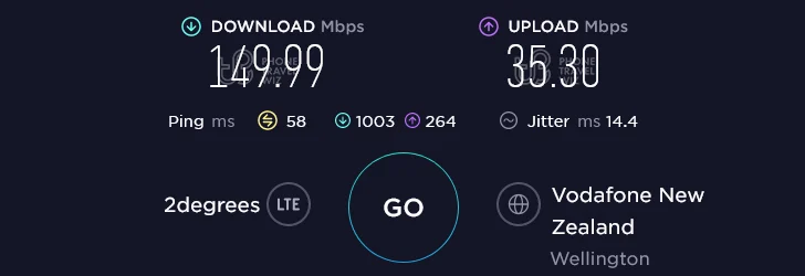 2degrees Speed Test at Hutt Central Lower Hutt Town Hall in Hutt City (149.99 Mbps)