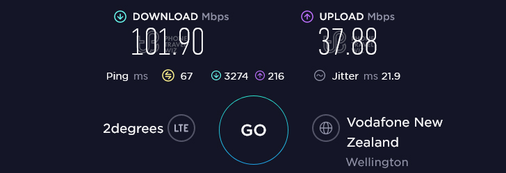 2degrees Speed Test at Hutt Central Noah's Ark Teahouse Lower Hutt in Hutt City (37.88 Mbps)