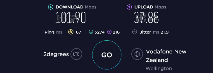 2degrees Speed Test at Hutt Central Noah's Ark Teahouse Lower Hutt in Hutt City (37.88 Mbps)