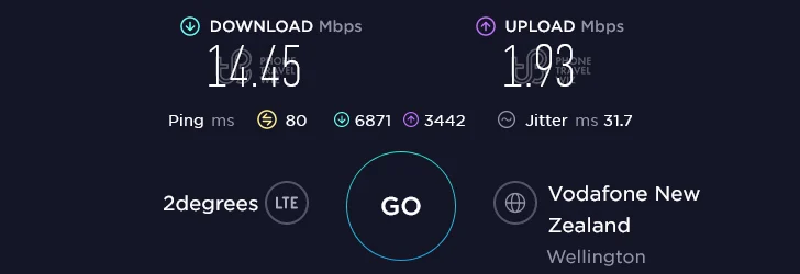 2degrees Speed Test at Hutt Central Queensgate Shopping Central in Hutt City (1.93 Mbps)
