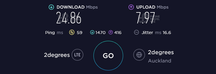 2degrees Speed Test at Johnsonville Shopping Center in Wellington (24.86 Mbps)