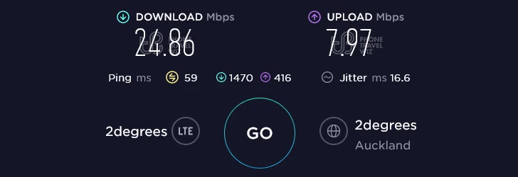 2degrees Speed Test at Johnsonville Shopping Center in Wellington (24.86 Mbps)